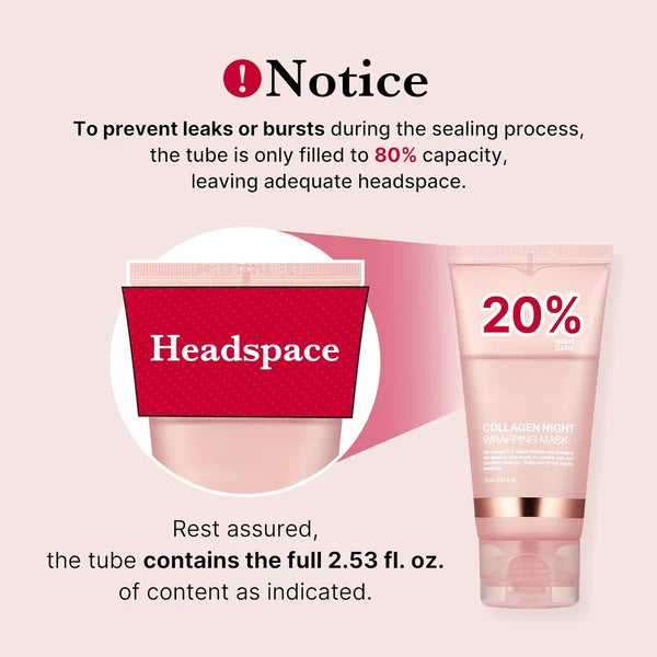 Face Night Collagen Wrapping Mask – Firming, Hydration & Anti-Wrinkle Skin Care CJ