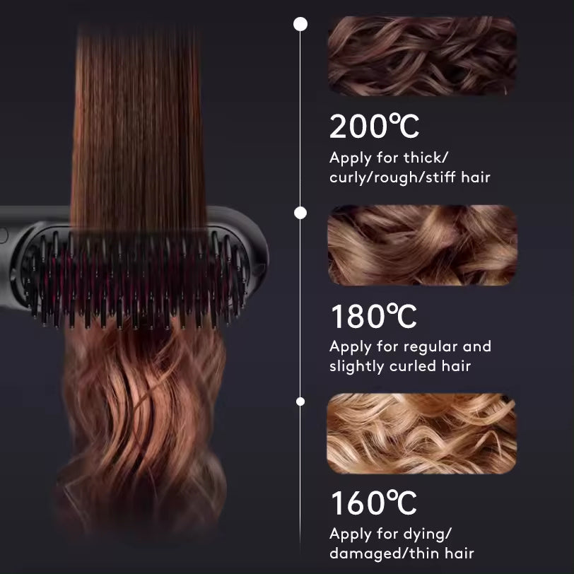 2-in-1 Wireless Hair Straightener & Comb – Fast Heating Portable Hot Brush with USB Charging CJ