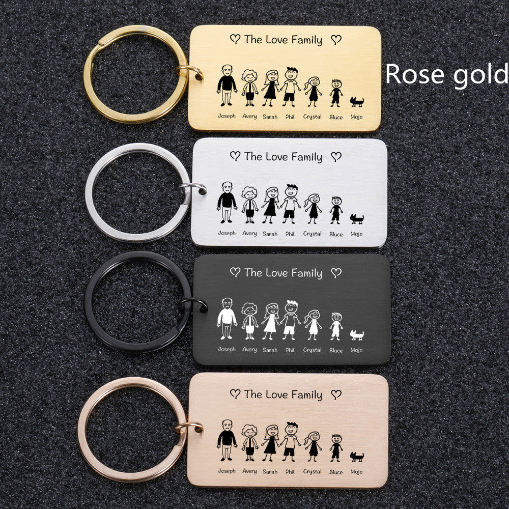 Customizable Personality Trend Stainless Steel Keychain – Personalizable Gift