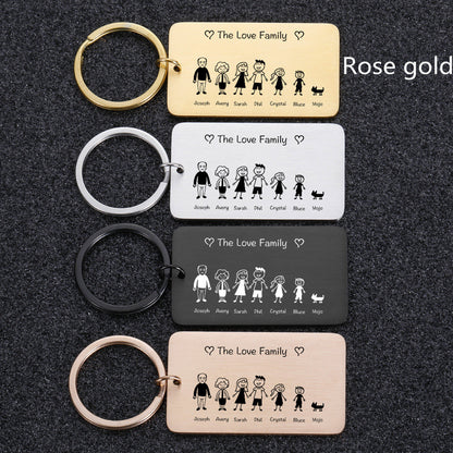 Customizable Personality Trend Stainless Steel Keychain – Personalizable Gift