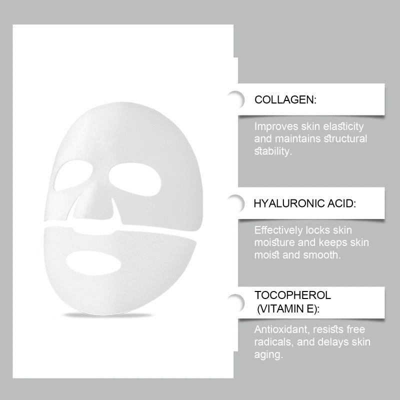 Bio Collagen Deep Moisturizing Face Mask – Overnight Anti-Aging Facial Care