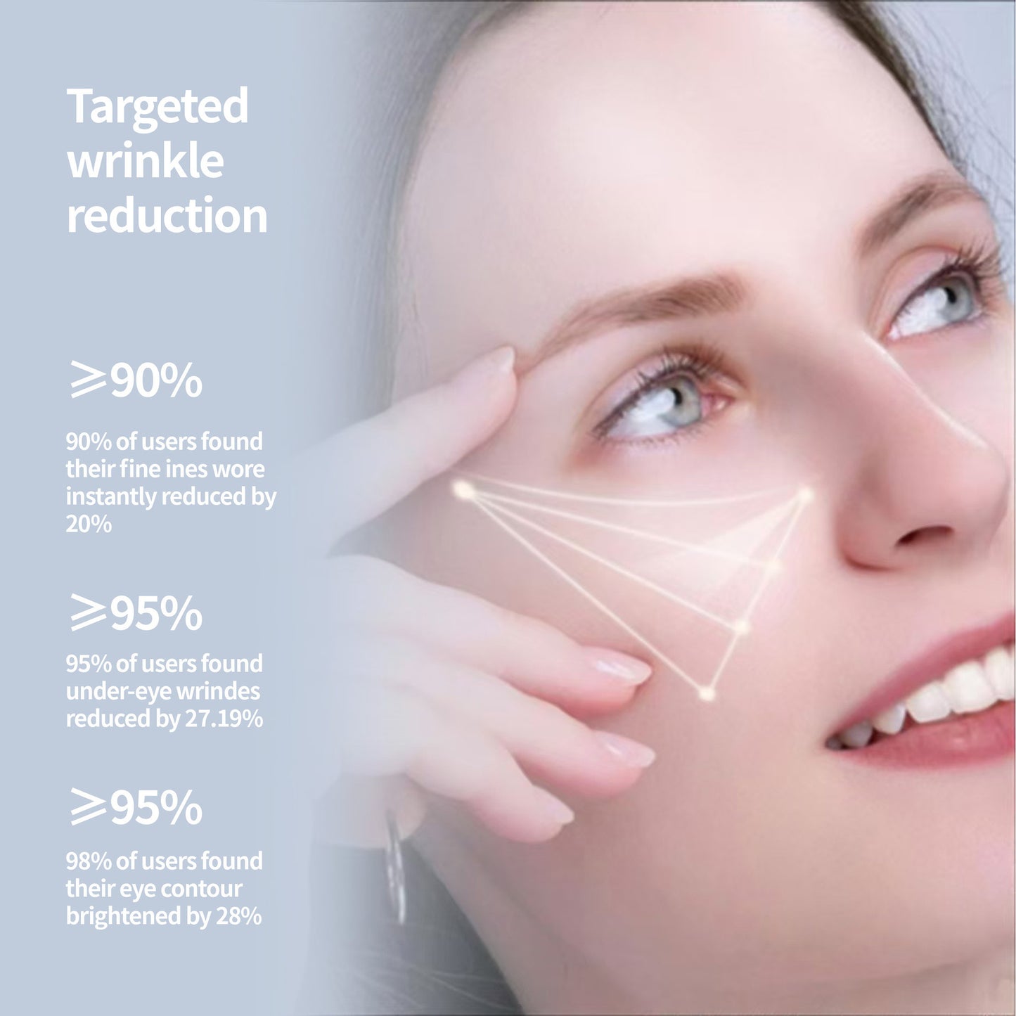 Polypeptide Eye Cream – Anti-Wrinkle, Firming & Light Lines