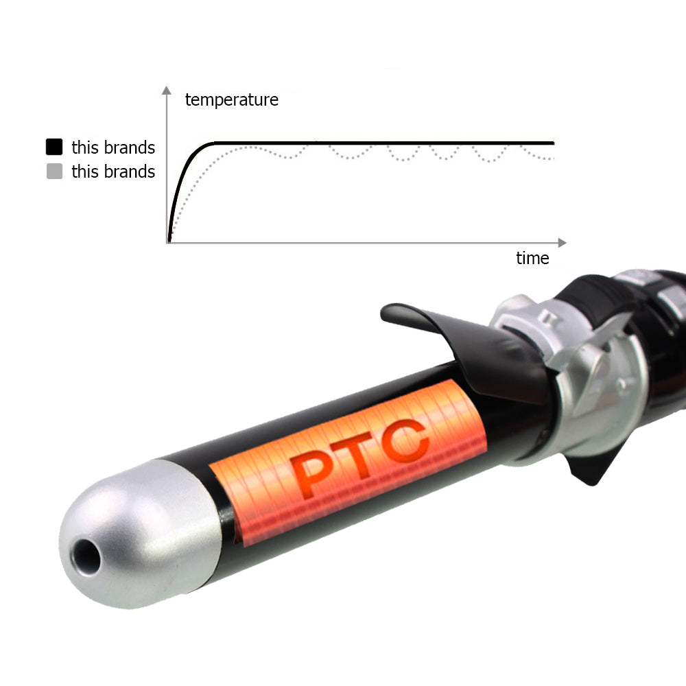Rotating Automatic Curling Iron – 30s Fast-Heating Hair Waver & Styling Wand
