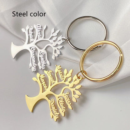 Customizable Tree of Life Name Stainless Steel Keychain – Personalizable Gift