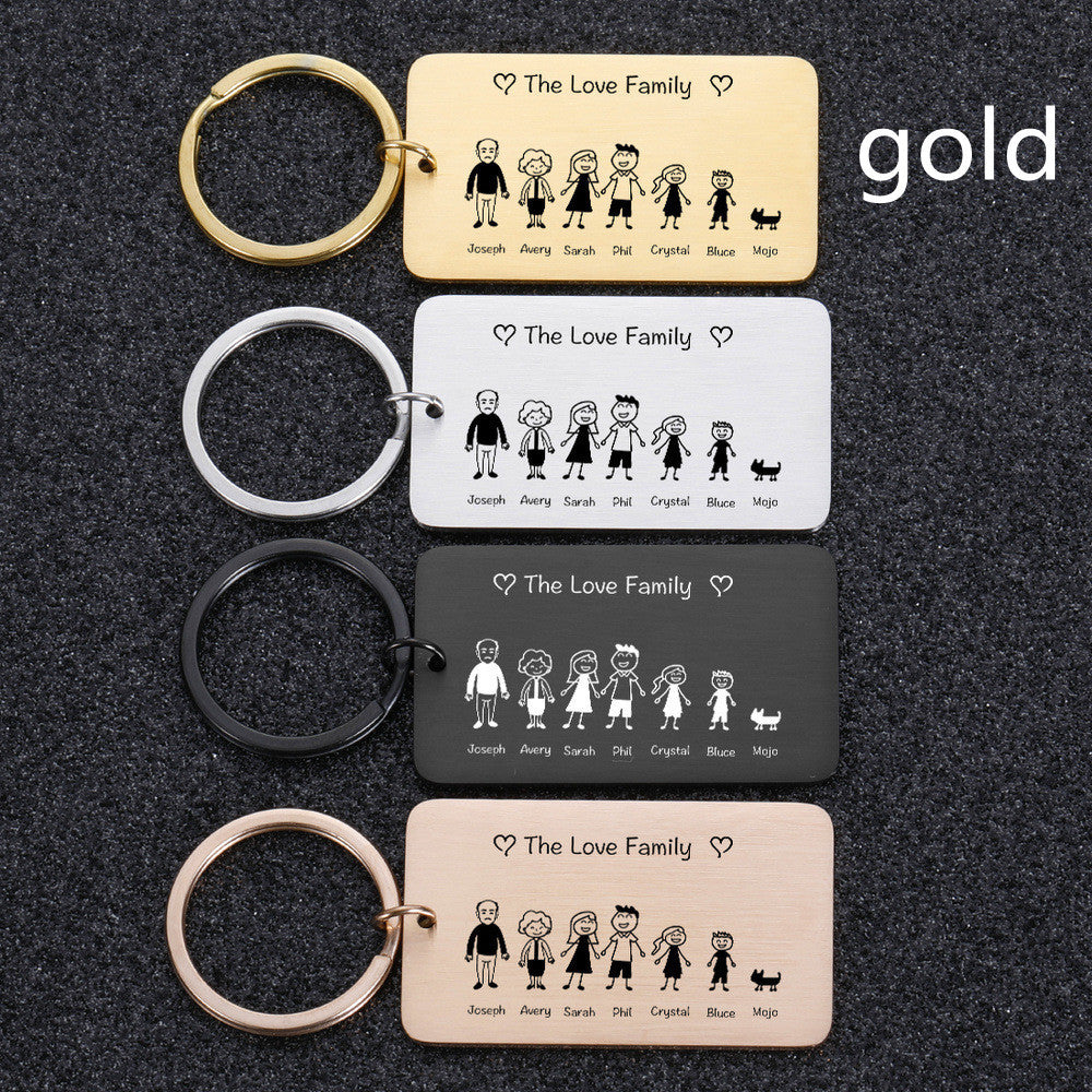 Customizable Personality Trend Stainless Steel Keychain – Personalizable Gift
