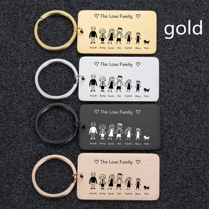 Customizable Personality Trend Stainless Steel Keychain – Personalizable Gift