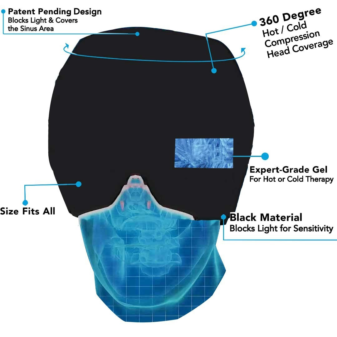 Migraine Relief Hat – Cold Therapy Head Wrap & Eye Mask for Puffy Eyes CJ