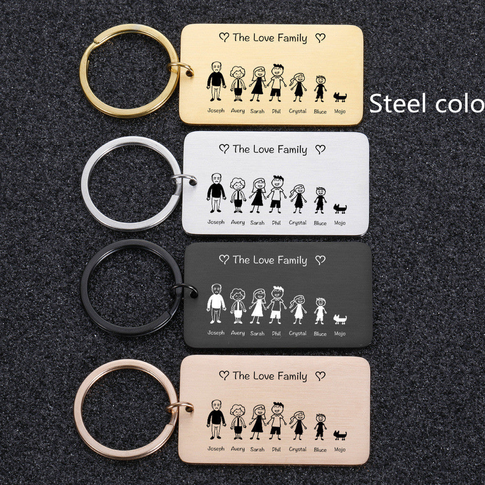 Customizable Personality Trend Stainless Steel Keychain – Personalizable Gift